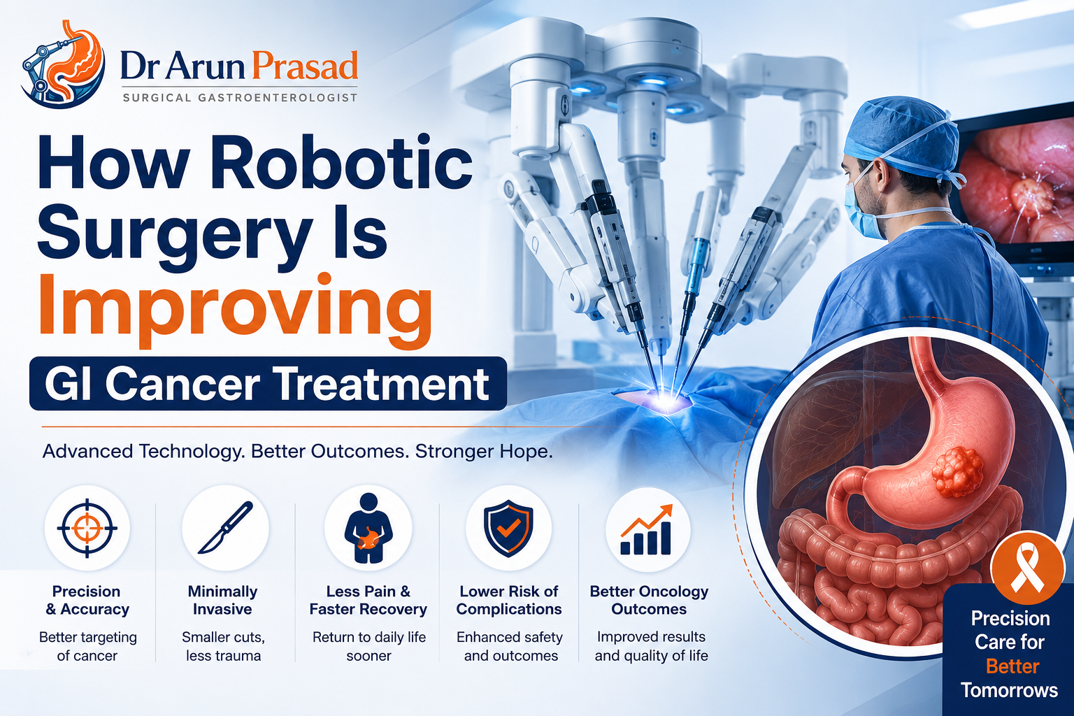 Best Robotic Surgeon in Delhi